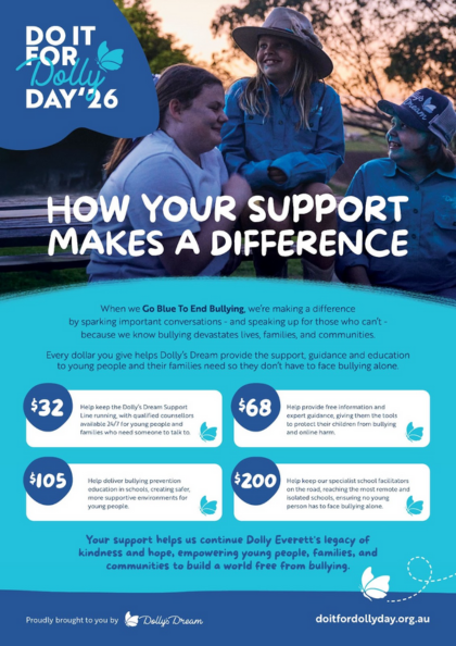 How Your Support Helps