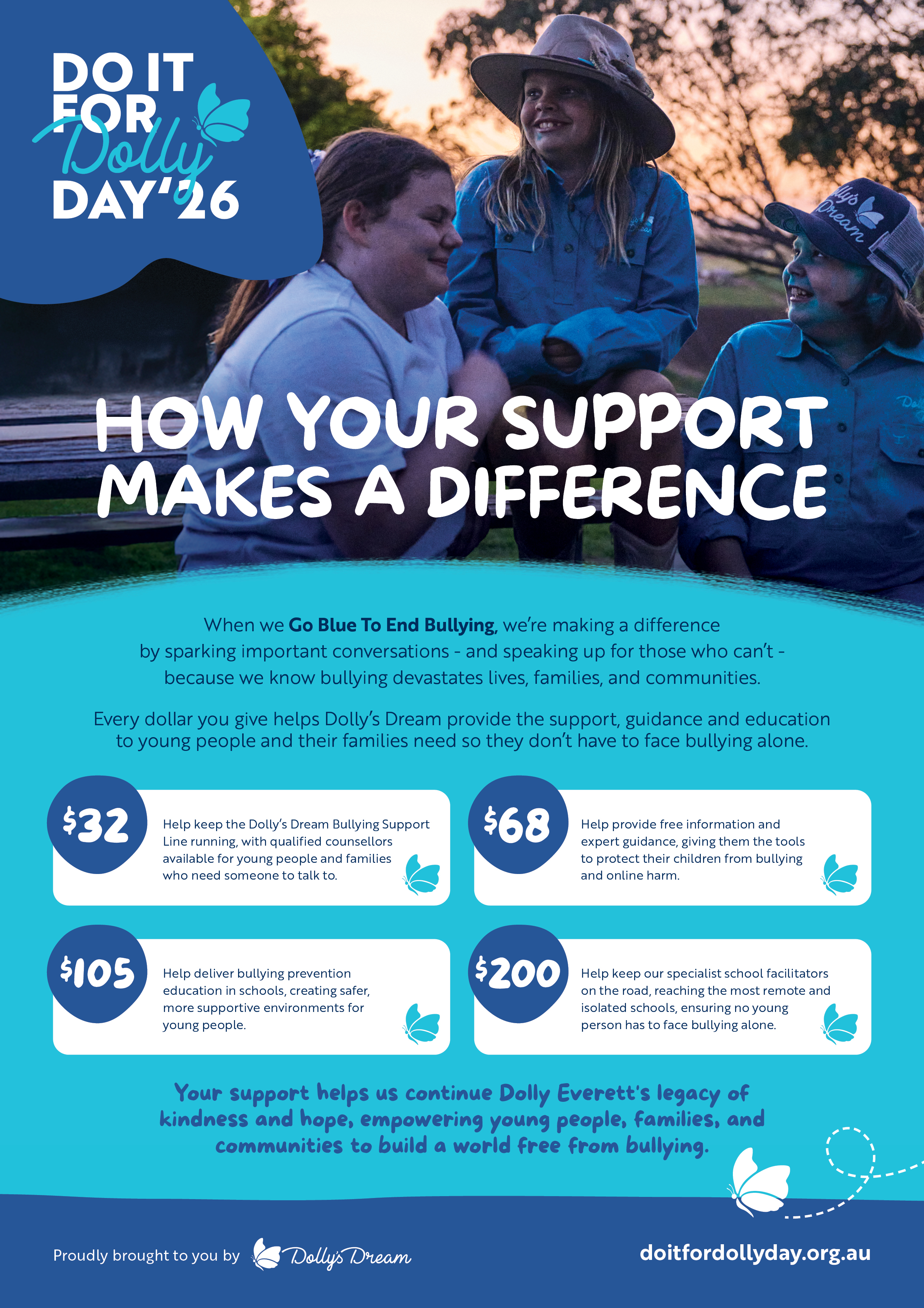 How Your Support Helps