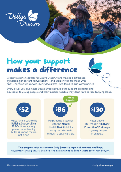 How Your Support Makes a Difference